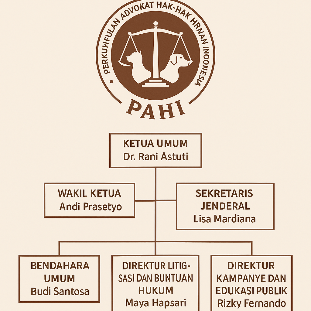 PAHI CABANG KULON PROGO